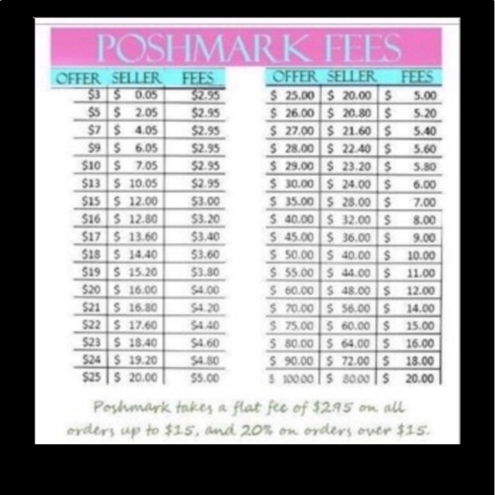 🔥New size 10 skinny low waisted jean shorts by H&M - Picture 7 of 8